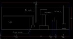 sump design folowed by troy