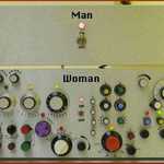 Man-Woman-Control-Panel