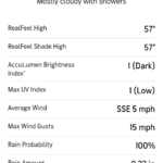 Screenshot 20240124 120943 AccuWeather